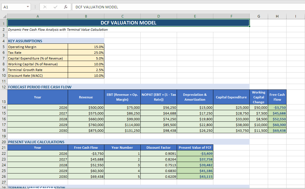 DCF valuation model in Excel with assumptions and discounted cash flow calculations